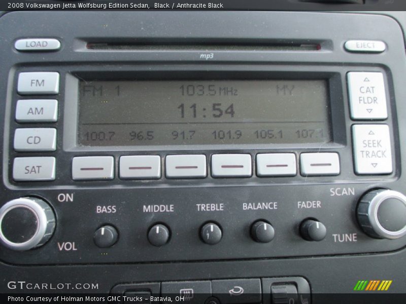 Black / Anthracite Black 2008 Volkswagen Jetta Wolfsburg Edition Sedan