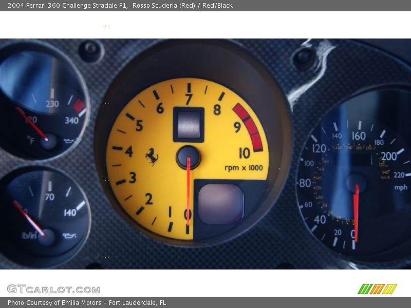  2004 360 Challenge Stradale F1 Challenge Stradale F1 Gauges