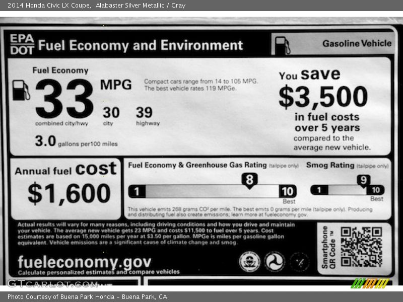 Alabaster Silver Metallic / Gray 2014 Honda Civic LX Coupe