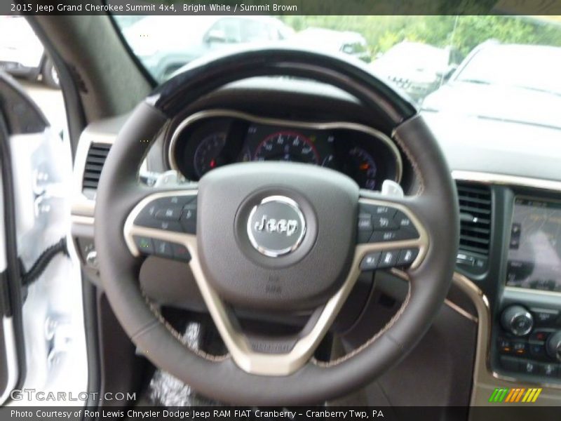 Bright White / Summit Brown 2015 Jeep Grand Cherokee Summit 4x4