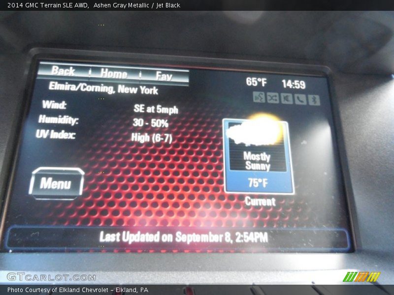 Ashen Gray Metallic / Jet Black 2014 GMC Terrain SLE AWD