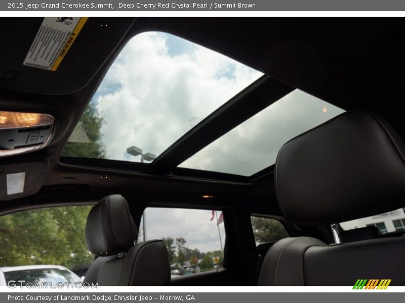 Sunroof of 2015 Grand Cherokee Summit