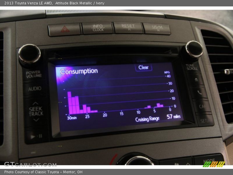 Attitude Black Metallic / Ivory 2013 Toyota Venza LE AWD