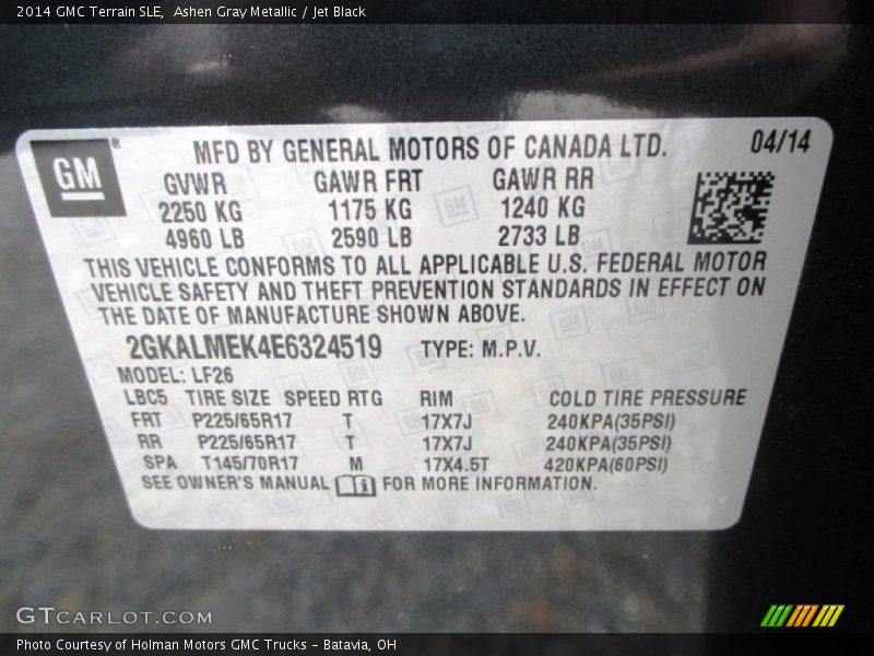 Ashen Gray Metallic / Jet Black 2014 GMC Terrain SLE