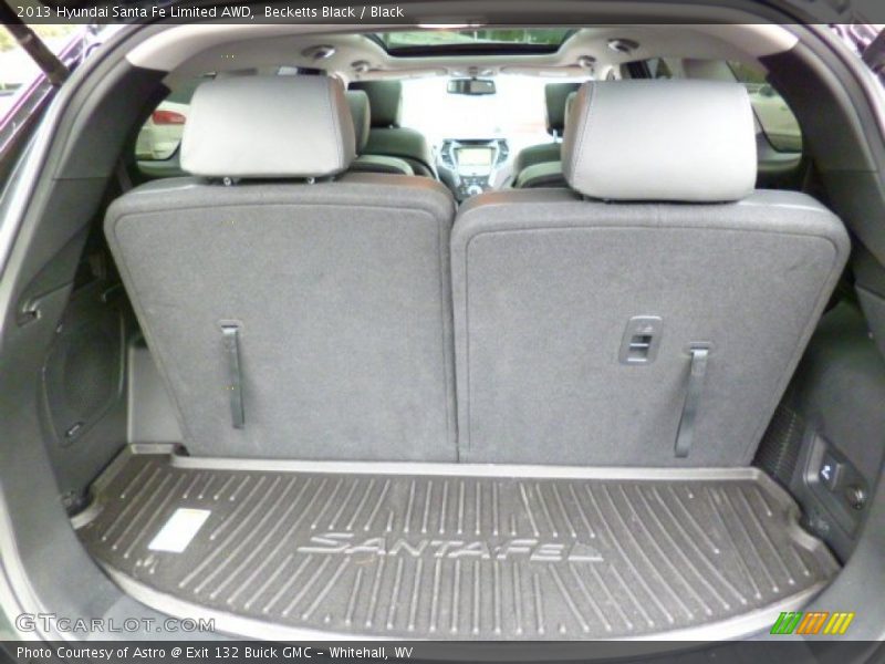 Becketts Black / Black 2013 Hyundai Santa Fe Limited AWD