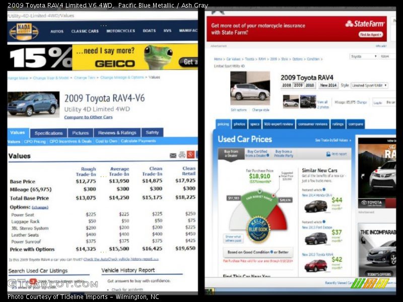 Pacific Blue Metallic / Ash Gray 2009 Toyota RAV4 Limited V6 4WD