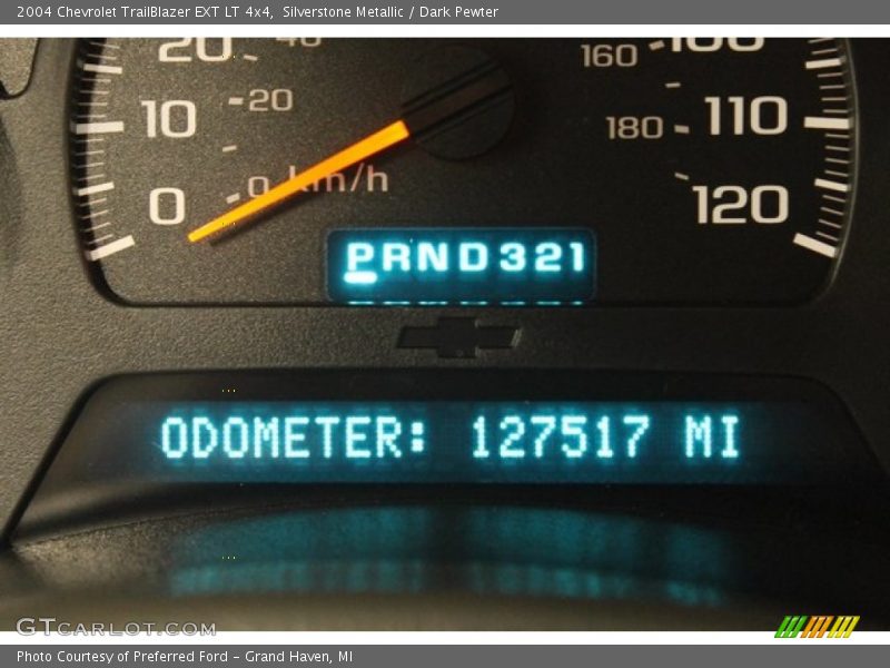 Silverstone Metallic / Dark Pewter 2004 Chevrolet TrailBlazer EXT LT 4x4