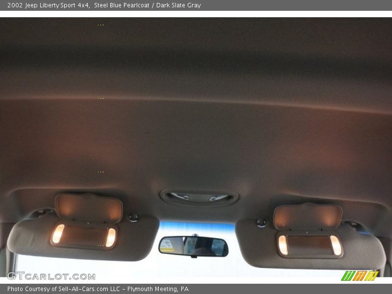 Steel Blue Pearlcoat / Dark Slate Gray 2002 Jeep Liberty Sport 4x4