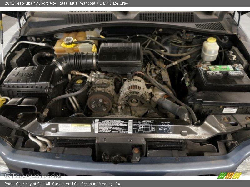 Steel Blue Pearlcoat / Dark Slate Gray 2002 Jeep Liberty Sport 4x4