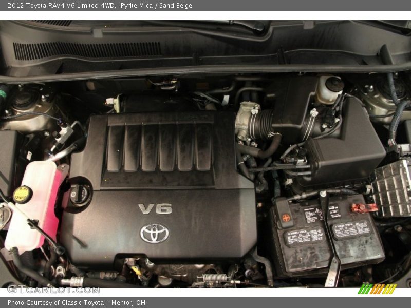 Pyrite Mica / Sand Beige 2012 Toyota RAV4 V6 Limited 4WD