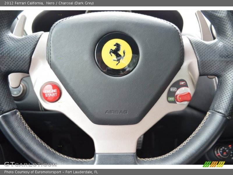 Controls of 2012 California 