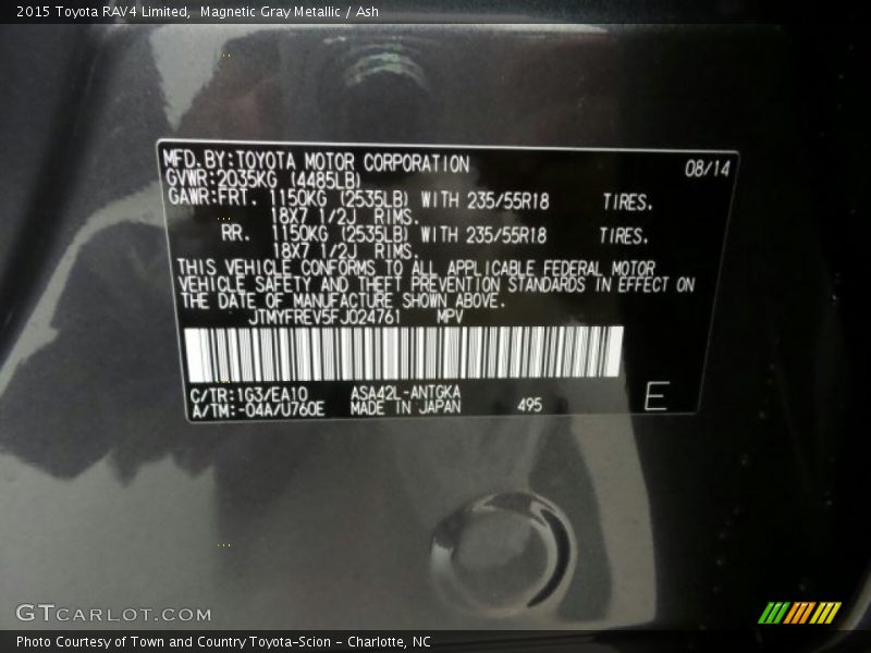 Magnetic Gray Metallic / Ash 2015 Toyota RAV4 Limited