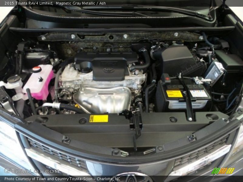 Magnetic Gray Metallic / Ash 2015 Toyota RAV4 Limited