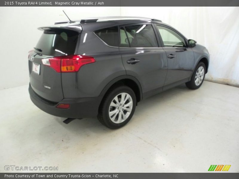 Magnetic Gray Metallic / Ash 2015 Toyota RAV4 Limited