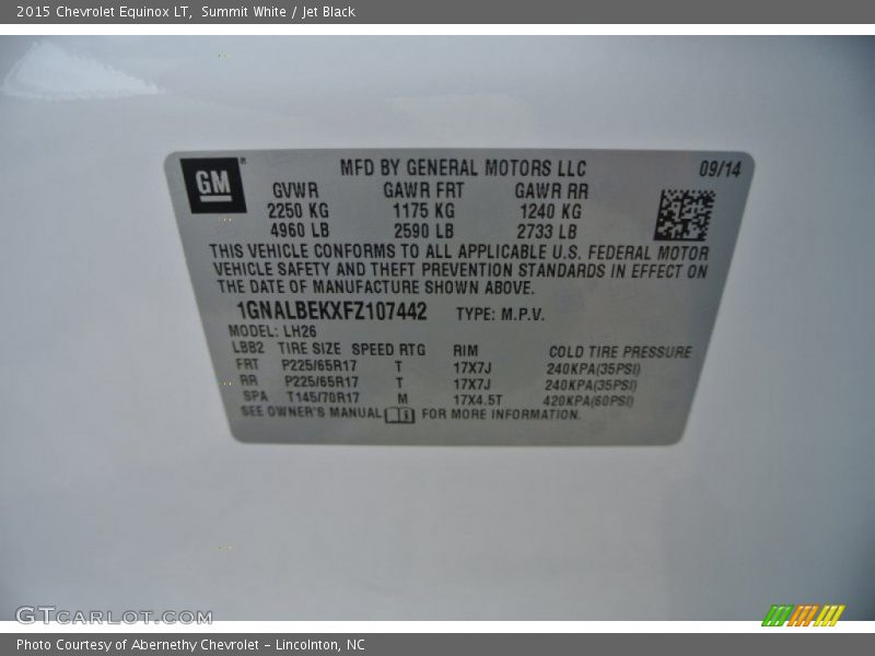 Summit White / Jet Black 2015 Chevrolet Equinox LT