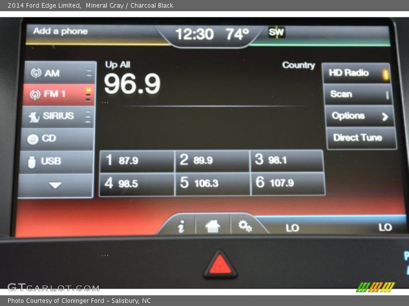 Mineral Gray / Charcoal Black 2014 Ford Edge Limited