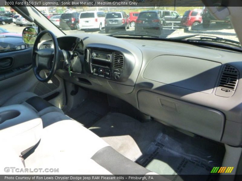 Sonic Blue Metallic / Medium Graphite Grey 2003 Ford F150 SVT Lightning