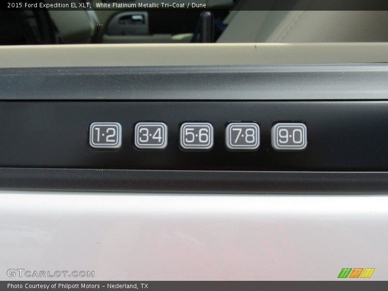 Controls of 2015 Expedition EL XLT