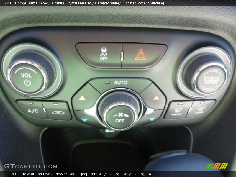 Controls of 2015 Dart Limited