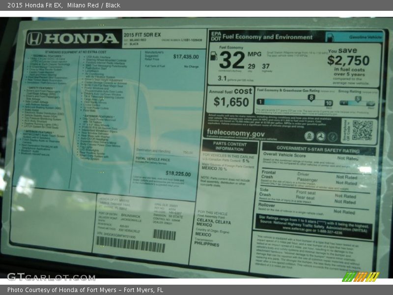 Milano Red / Black 2015 Honda Fit EX
