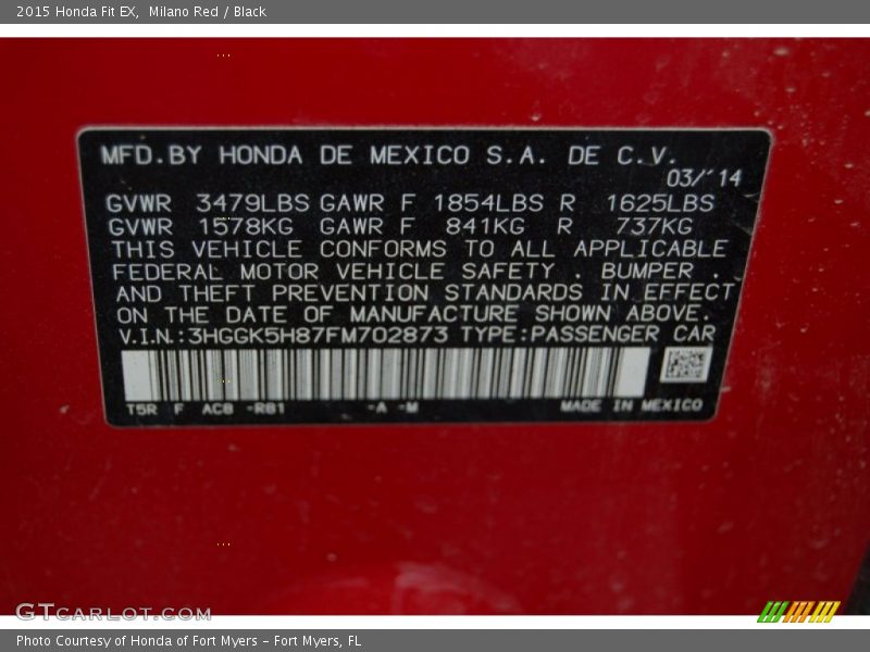 2015 Fit EX Milano Red Color Code R81