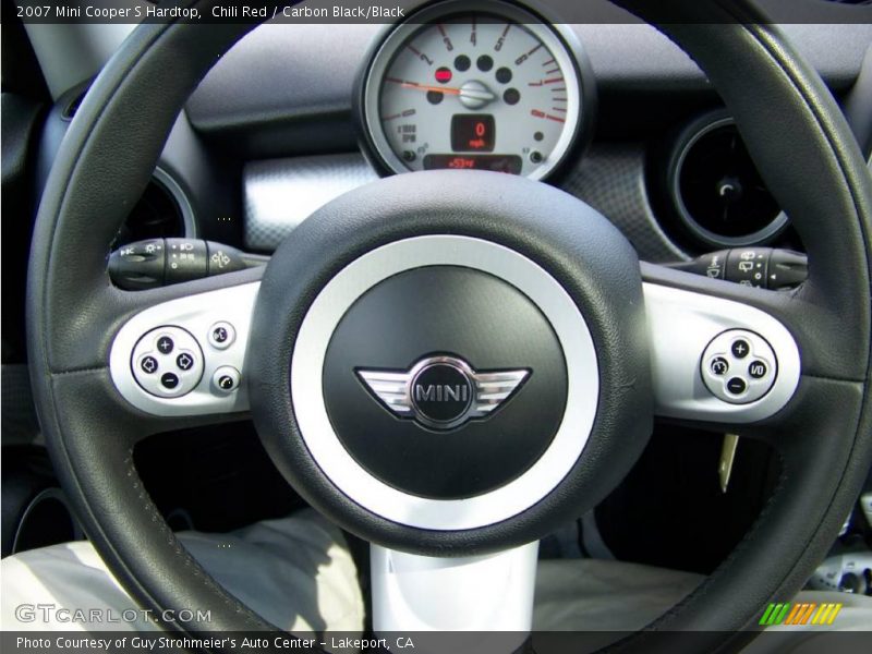 Chili Red / Carbon Black/Black 2007 Mini Cooper S Hardtop