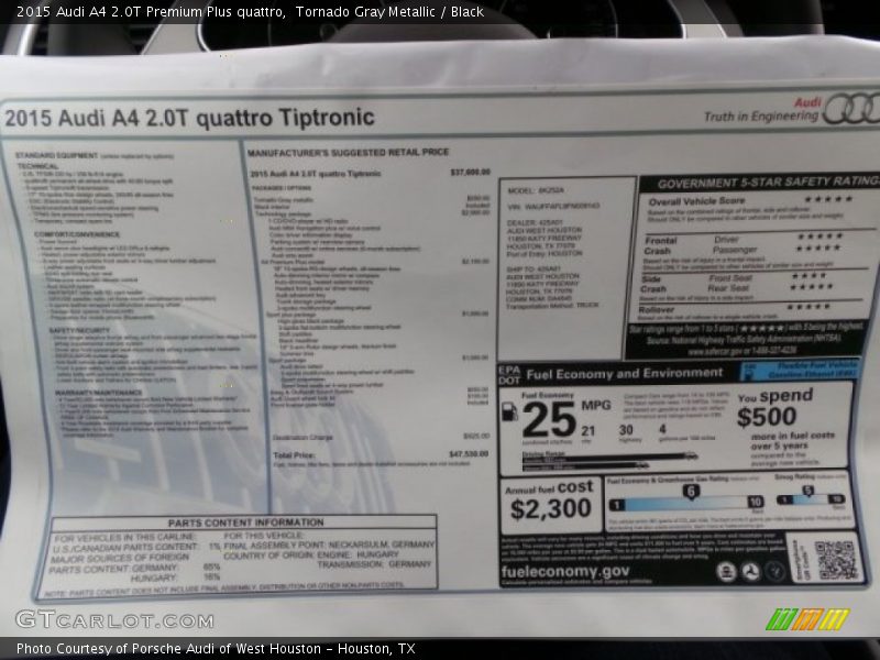  2015 A4 2.0T Premium Plus quattro Window Sticker