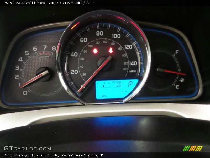 Magnetic Gray Metallic / Black 2015 Toyota RAV4 Limited