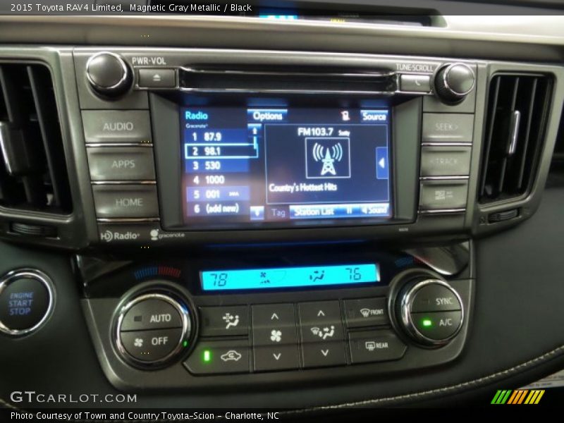 Magnetic Gray Metallic / Black 2015 Toyota RAV4 Limited