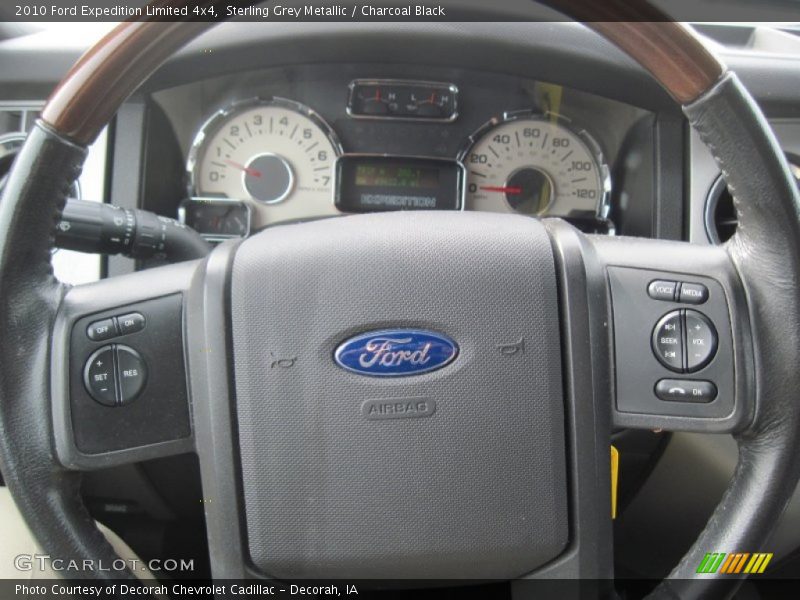 Sterling Grey Metallic / Charcoal Black 2010 Ford Expedition Limited 4x4