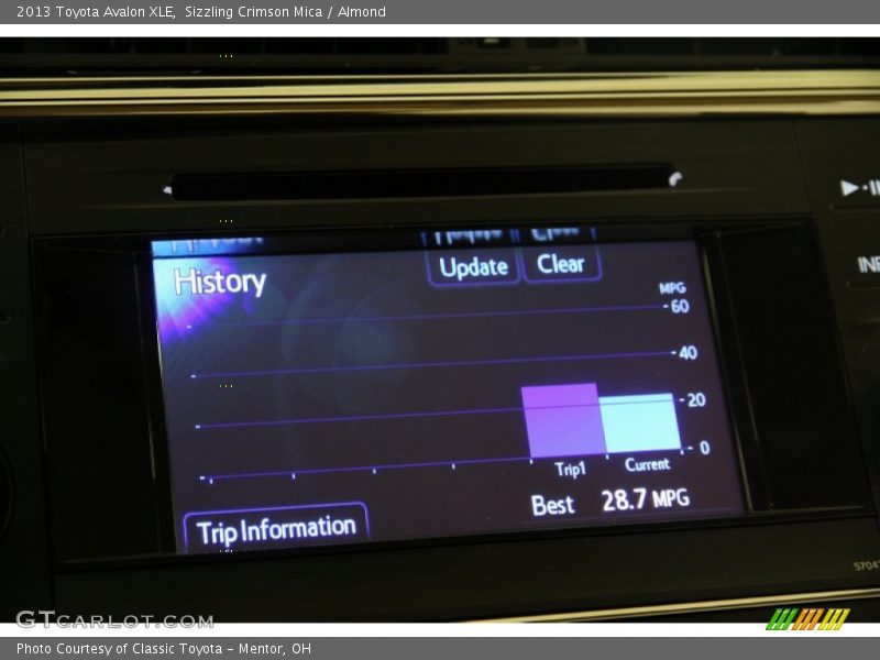 Sizzling Crimson Mica / Almond 2013 Toyota Avalon XLE