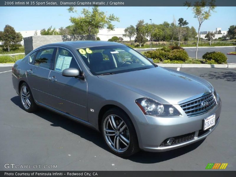 Diamond Graphite Metallic / Graphite 2006 Infiniti M 35 Sport Sedan