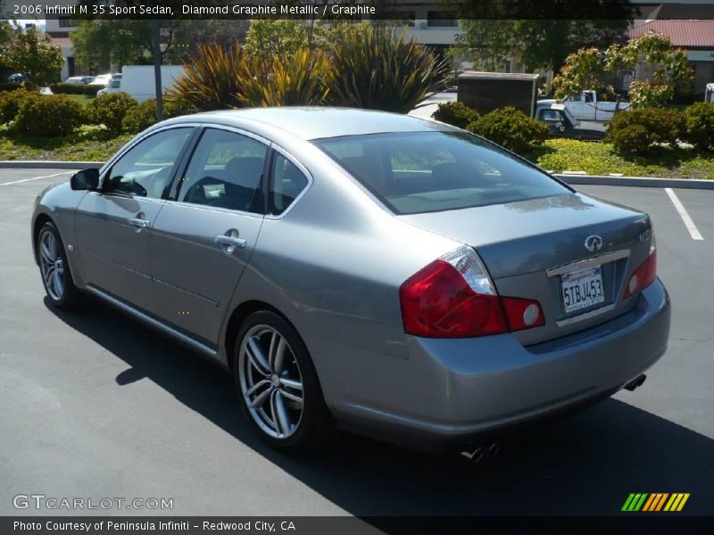 Diamond Graphite Metallic / Graphite 2006 Infiniti M 35 Sport Sedan