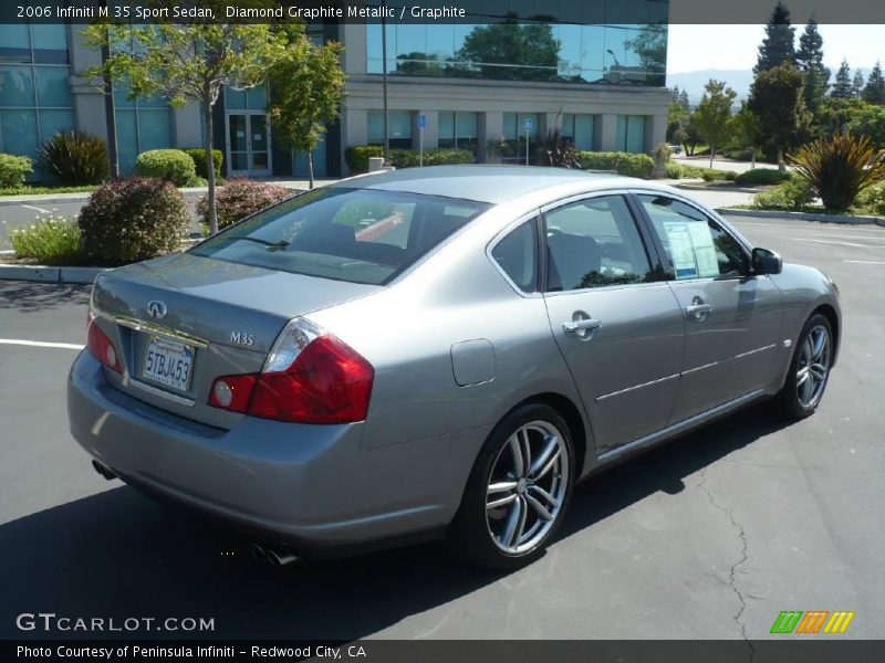 Diamond Graphite Metallic / Graphite 2006 Infiniti M 35 Sport Sedan