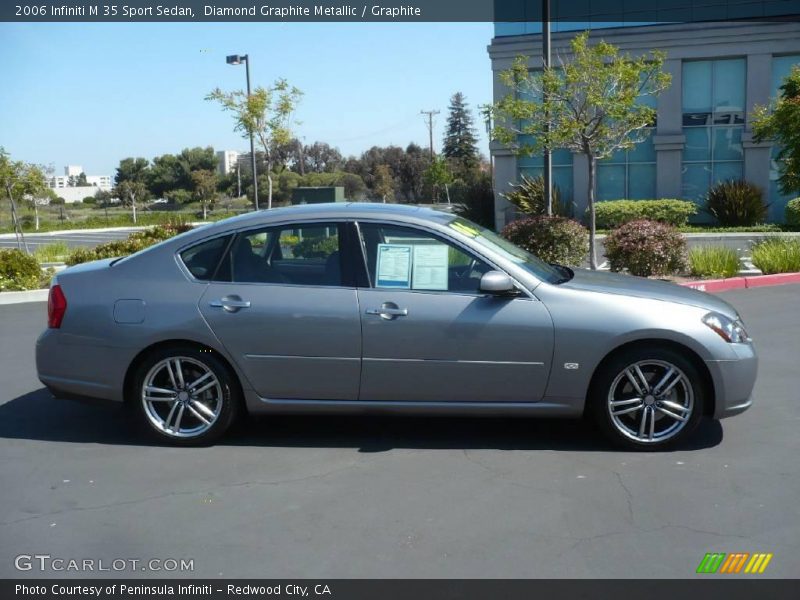 Diamond Graphite Metallic / Graphite 2006 Infiniti M 35 Sport Sedan