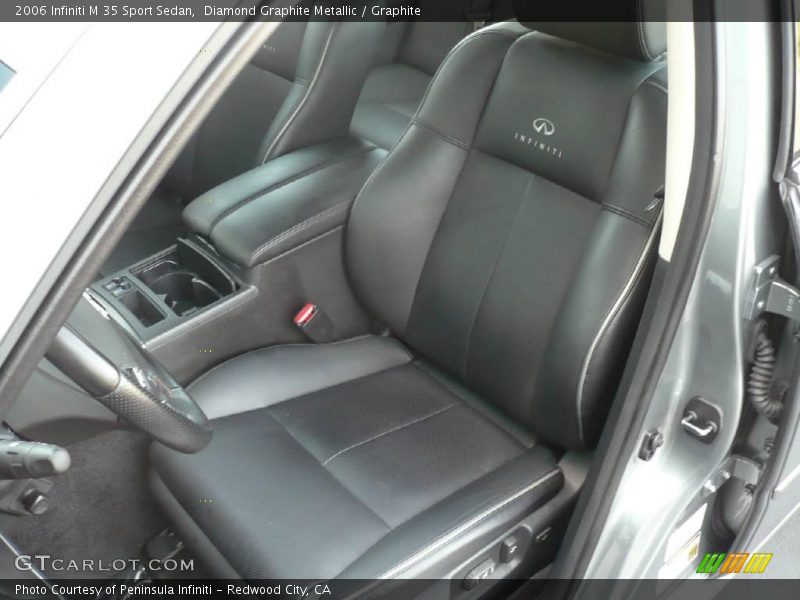 Diamond Graphite Metallic / Graphite 2006 Infiniti M 35 Sport Sedan