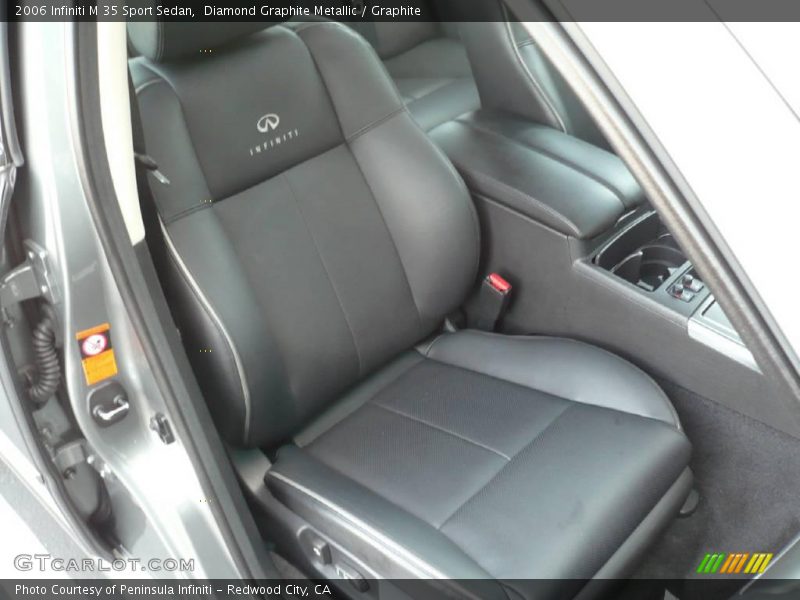 Diamond Graphite Metallic / Graphite 2006 Infiniti M 35 Sport Sedan