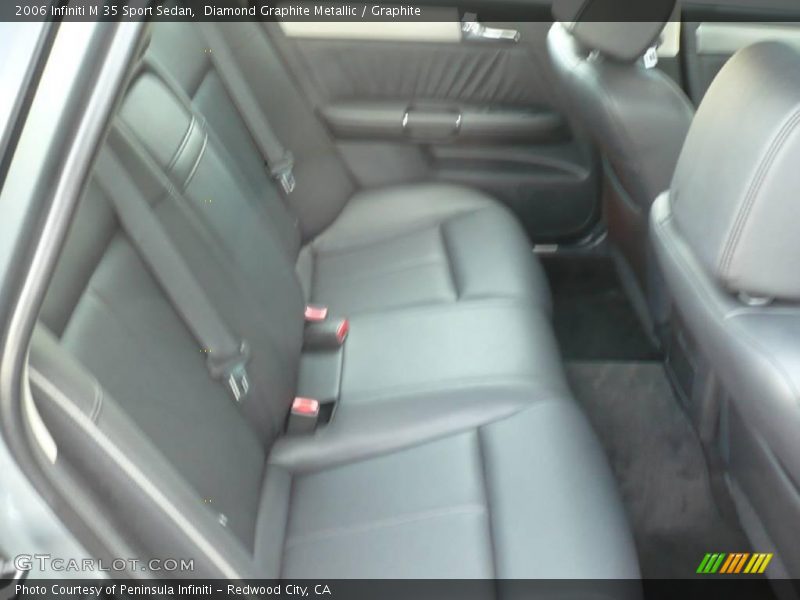Diamond Graphite Metallic / Graphite 2006 Infiniti M 35 Sport Sedan