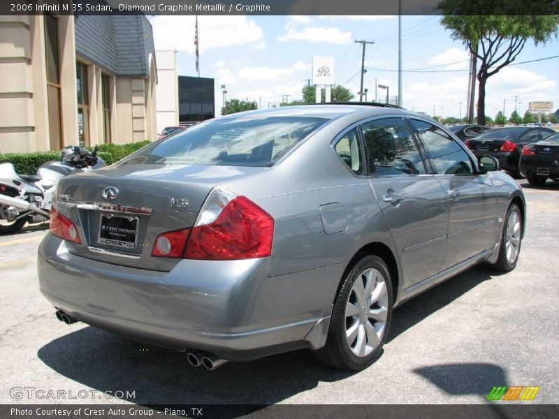 Diamond Graphite Metallic / Graphite 2006 Infiniti M 35 Sedan