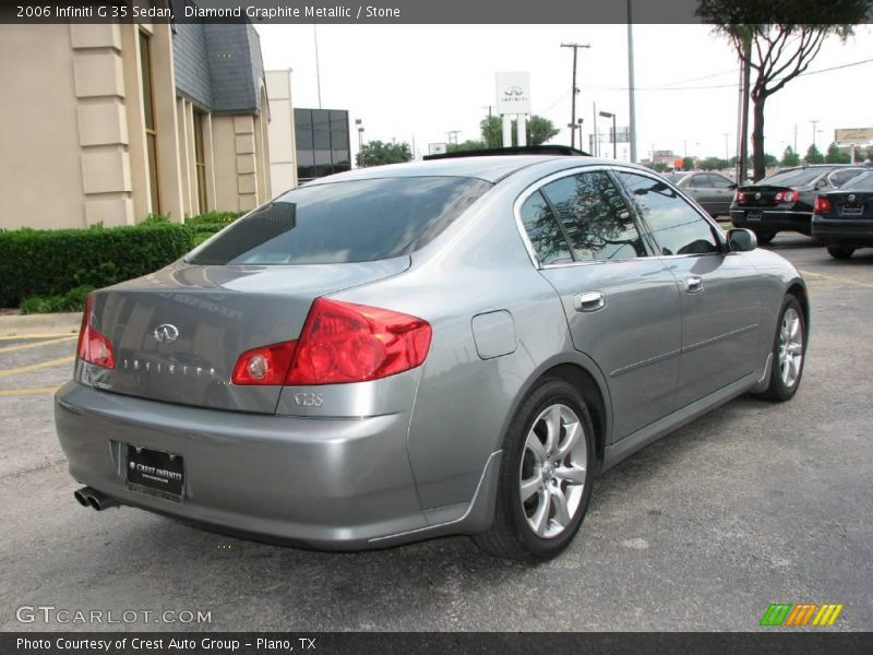 Diamond Graphite Metallic / Stone 2006 Infiniti G 35 Sedan