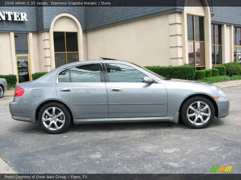Diamond Graphite Metallic / Stone 2006 Infiniti G 35 Sedan