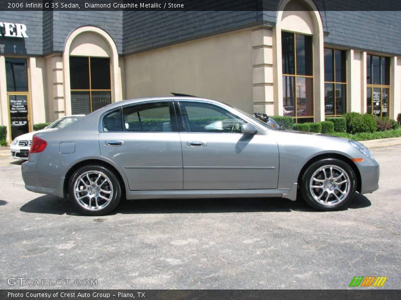 Diamond Graphite Metallic / Stone 2006 Infiniti G 35 Sedan