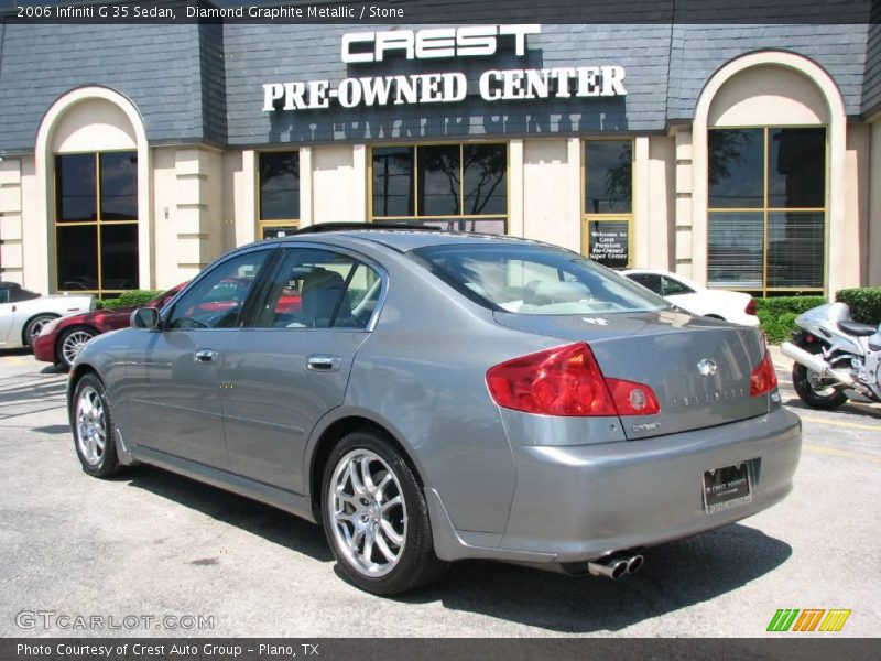 Diamond Graphite Metallic / Stone 2006 Infiniti G 35 Sedan