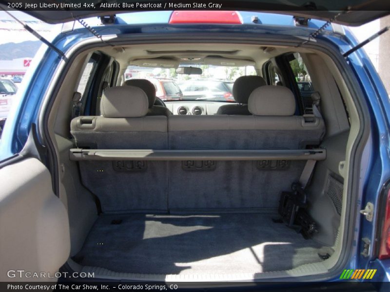 Atlantic Blue Pearlcoat / Medium Slate Gray 2005 Jeep Liberty Limited 4x4