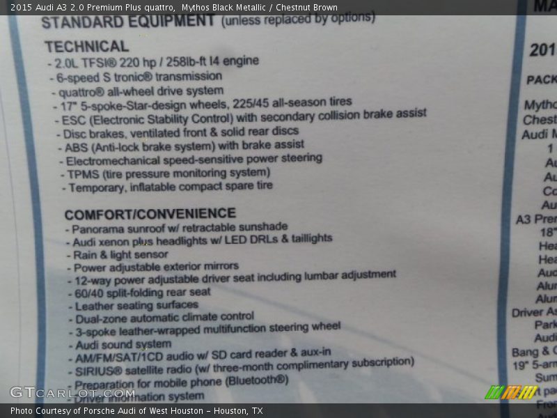  2015 A3 2.0 Premium Plus quattro Window Sticker