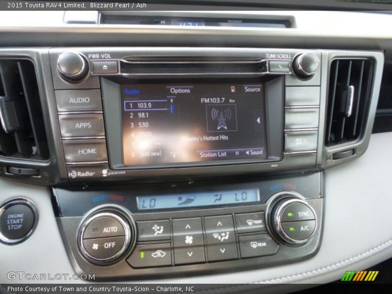 Blizzard Pearl / Ash 2015 Toyota RAV4 Limited