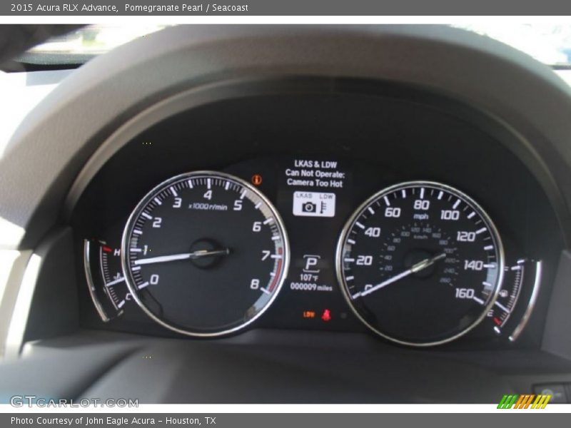  2015 RLX Advance Advance Gauges