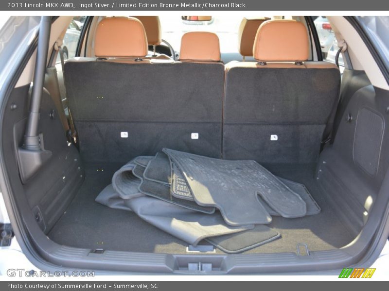 Ingot Silver / Limited Edition Bronze Metallic/Charcoal Black 2013 Lincoln MKX AWD