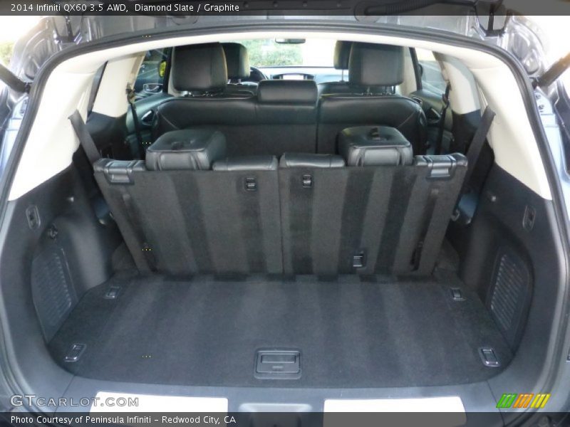  2014 QX60 3.5 AWD Trunk