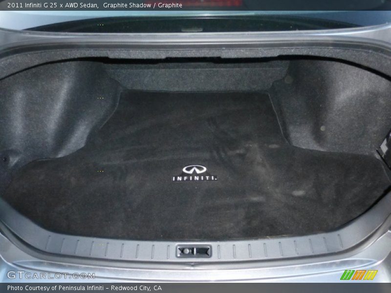 Graphite Shadow / Graphite 2011 Infiniti G 25 x AWD Sedan